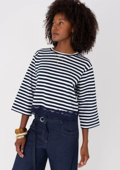 Shirts><noscript><img width=