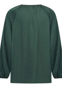 Blouses><noscript><img width=