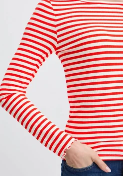 Shirts><noscript><img width=