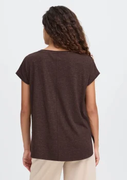 Shirts><noscript><img width=