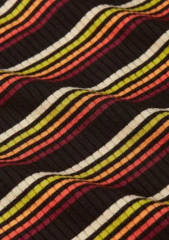 Shirts><noscript><img width=