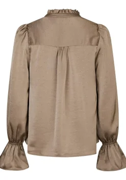 Blouses><noscript><img width=