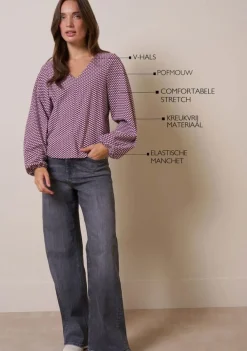 Blouses><noscript><img width=