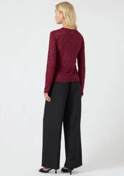 Blouses><noscript><img width=